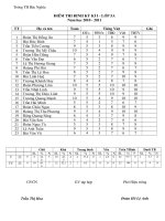 Gián án Cuối học kì 1