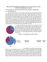 PHÂN TÍCH TÌNH HÌNH HUY ĐỘNG VỐN CỦA NGÂN HÀNG TMCP SÀI GÒN CHI NHÁNH AN GIANG