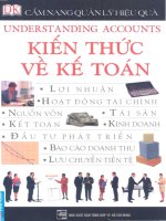 Kiến thức về kế toán - Cẩm nang quản lý hiệu quả