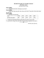 Tài liệu Đề KTHKI Địa lí 8