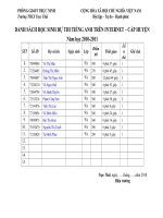 Bài soạn Danh sách học sinh dự thị TA Cấp Huyện