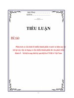 Tiểu luận: Phân tích cơ cấu kinh tế nhiều thành phần ở nước ta hiện nay và ích lợi của việc sử dụng cơ cấu nhiều thành phần đó vào phát triển Kinh tế – Xã hội trong thời kỳ quá độ lên CNXH ở VN.”
