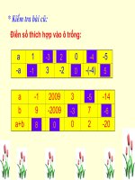 Gián án Chuong II-Bai 7-Phep Tru Hai So Nguyen