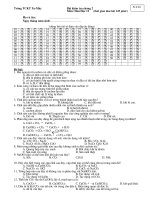 Đề KT chương III lớp 11