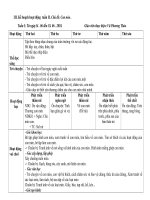 Tài liệu Giáo án hè tuần 2