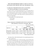 PHÂN TÍCH TÌNH HÌNH HUY ĐỘNG VÀ CHO VAY VỐN TẠI NGÂN HÀNG CÔNG THƯƠNG VIỆT NAM- CHI NHÁNH CÀ MAU