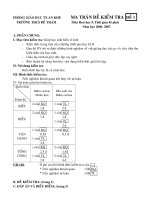 Bài giảng Đề kiểm tra học kỳ II Hóa 9