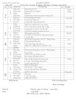 Bài giảng GA LỚP 4-TUẦN 20(CKTKN)