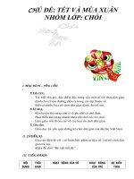 Tài liệu tro choi ngay tet