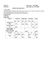 Tài liệu Đề KT HK Lớp 7