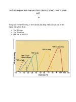 NHỮNG điệu KIỆN ẢNH HƯỞNG dến sự SỐNG của VI SINH vật 