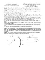Bài giảng de thi chon doi tuyen HSG mon vat ly 12