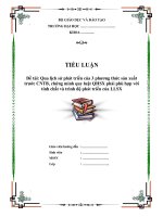 Tiểu luận: “Qua lịch sử phát triển của 3 phương thức sản xuất trước CNTB, chứng minh quy luật QHSX phải