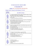 Gián án Thế giới thực vật Đón tết mừng xuân