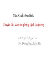 Tiểu luận:Vaccine phòng bệnh Aujeszky