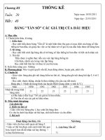 Bài giảng đai số 7( 43,44,45) theo chuẩn KTKN