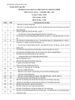 Gián án Ke hoach day hoc tu chon.doc