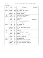 Tài liệu GA TUAN 2