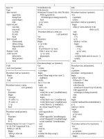 Tài liệu cấu trúc dữ liệu và gải thuật _ ĐH Tây Bắc
