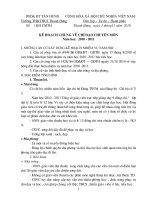 Bài soạn ke hoach chuyen mon bac tieu hoc