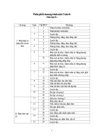 Bài soạn PPCT TOAN8