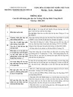 Tài liệu BÁO CÁO BA CÔNG KHAI