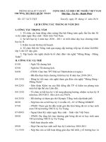 Bài soạn LỊCH CÔNG TÁC THÁNG 1/2011