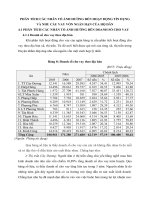 PHÂN TÍCH CÁC NHÂN TỐ ẢNH HƯỞNG ĐẾN HOẠT ĐỘNG TÍN DỤNG VÀ NHU CẦU VAY VỐN NGẮN HẠN CỦA HỘ DÂN