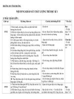 Bài soạn Nội dung khảo sát chất lượng học kì 1