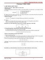 Gián án Ôn tập lý 9 hay