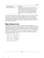 JasperReports 3.5 for Java Developers- P3