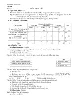 Gián án *So6-T68-comatran-da