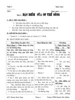 Bài soạn Giáo án Sinh học 6 chuẩn kiến thức