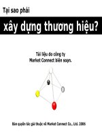 Tại sao phải xây dựng thương hiệu 