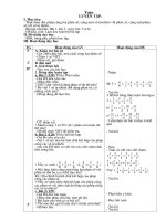 Bài soạn giao an toan 4- t24- CKTKN-hoan chinh