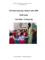Kế hoạch giảg dạy - Chủ điểm: Trường lớp - Khối chồi