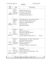 Bài giảng GA 4 toàn tập 2011_part1