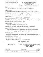 Bài soạn ĐỀ THI HỌC SINH GIỎI + DAP AN TOAN 9 HAY 20