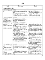 Bài soạn chuẩn kiến thức kỹ năng môn toán