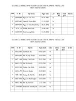 Tài liệu DANH SÁCH HS THAM DỰ KỲ THI OLYMPIC TIẾNG ANH CẤP TRƯỜNG
