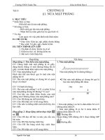 Tài liệu Giao an hinh 6 kII2011chuan