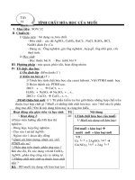 Gián án HÓA 9 . TINH CHAT HOA HOC CUA MUÔI