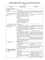 Gián án Chuan kien thuc ki nang Toan 9