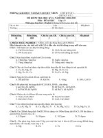 Bài soạn KT HOC KY 1 - HOA 9 - 2010-2011