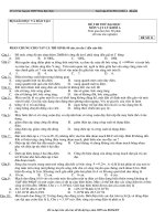 Bài soạn TUYỂN ĐỀ THI ĐH LÝ KHỐI  A -ĐỀ SỐ 11 (Có ĐA)