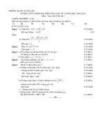 Gián án ĐỀ THI - ĐÁP ÁN TOÁN HKI XUÂN LỘC