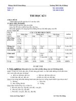 Gián án Dũng-CN 7(Tuần 17)