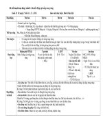 Bài giảng dong vat tuan 2 MGL