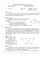 Gián án De Thi HSG Vat ly - Co dap an- DONGDO