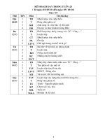 Tài liệu GIÁO ÁN TUAN 25 -CKTKN-BVMT